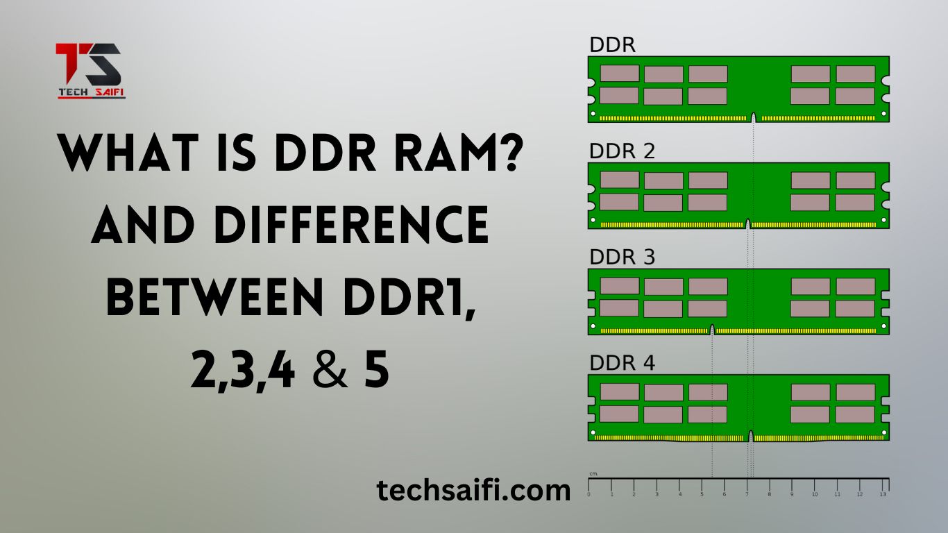 What is DDR RAM and difference between DDR1, 2,3,4 & 5 (6)